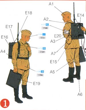 Soldados alemanes de comunicaciones  (Vista 2)