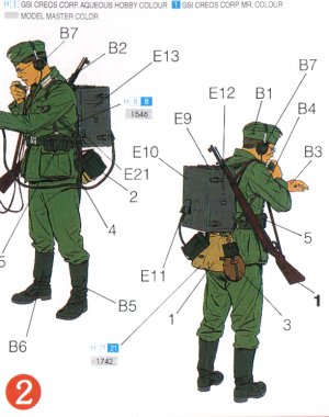 Soldados alemanes de comunicaciones  (Vista 3)