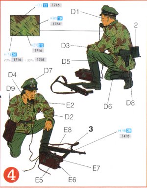 Soldados alemanes de comunicaciones  (Vista 5)