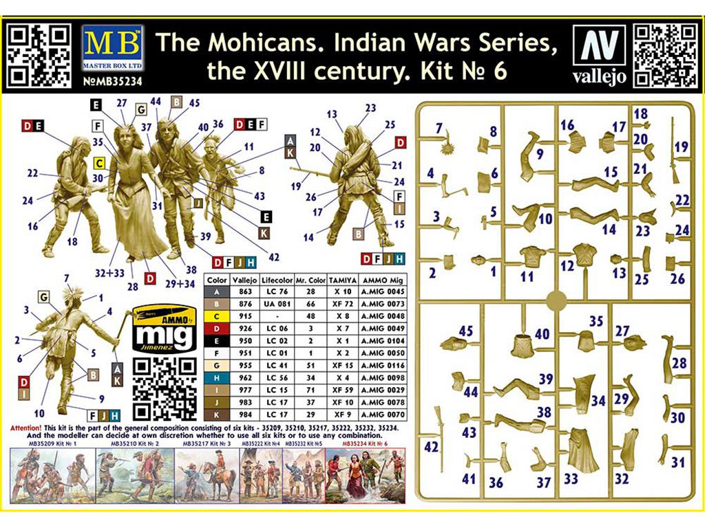 The Mohicans. Indian Wars Series the XVIII century (Vista 2)