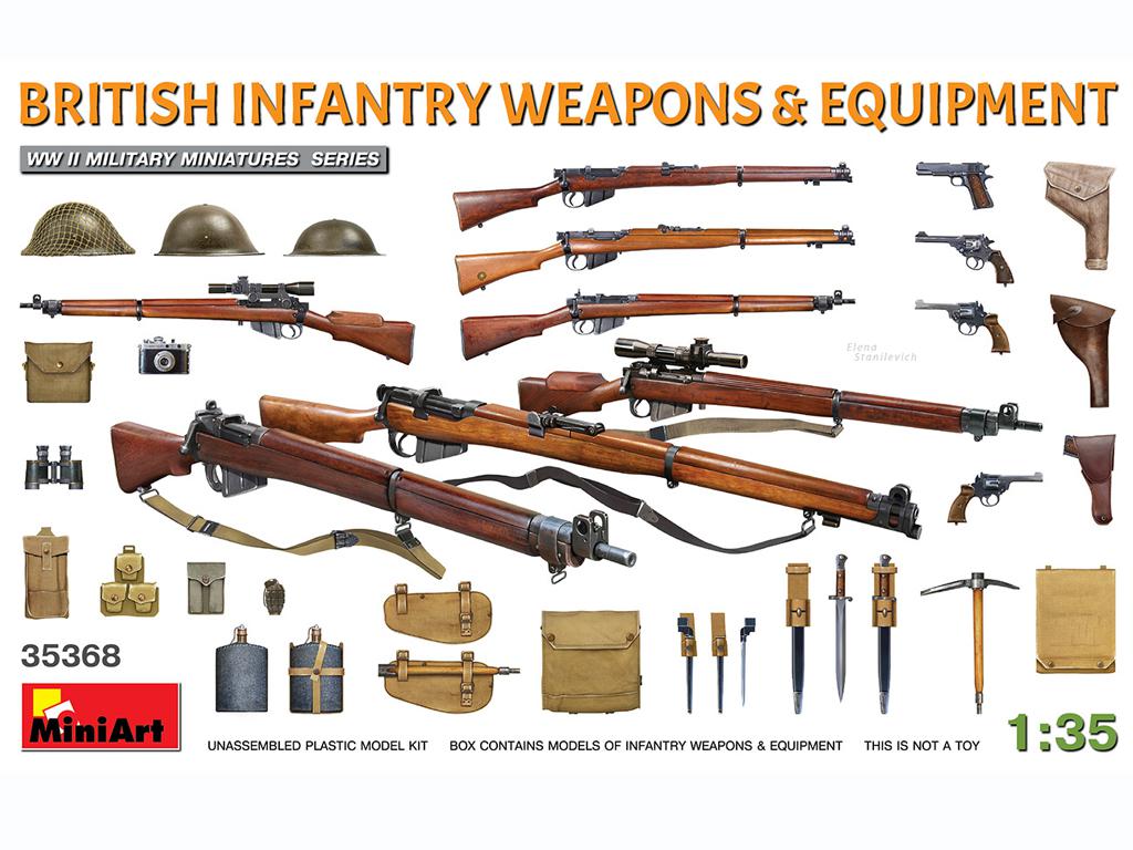 Armas y equipo de la Infantería Británica (Vista 1)
