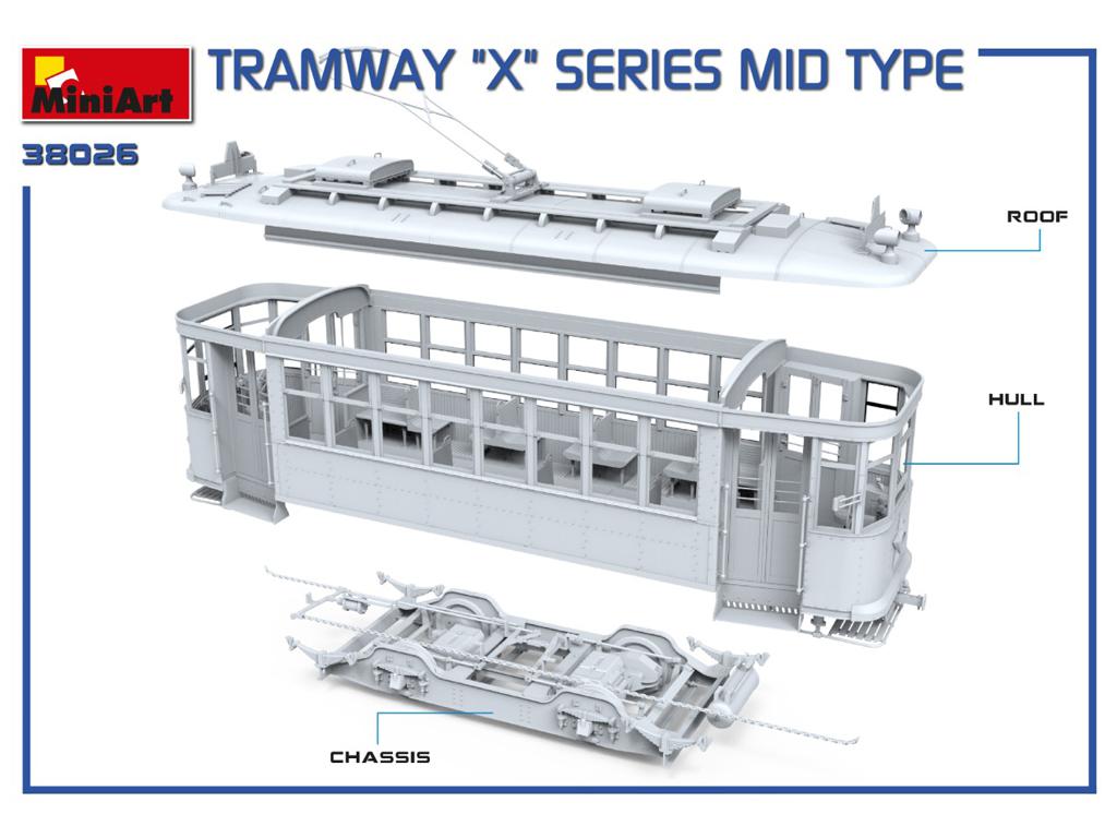 Tramway X -Series. Mid Type (Vista 6)