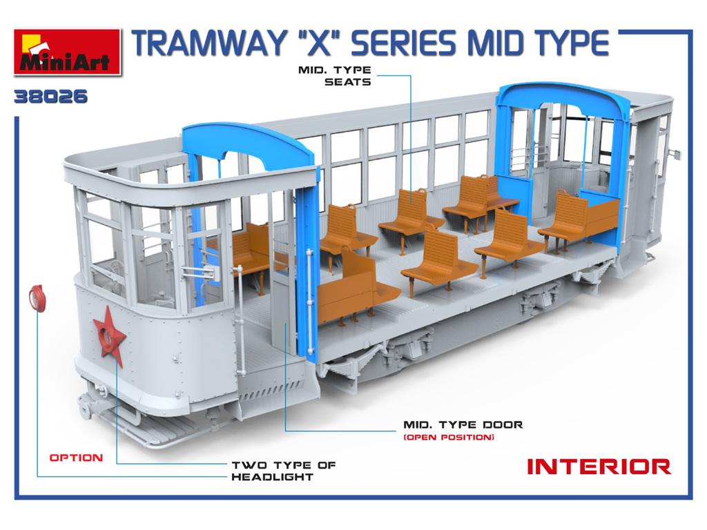 Tramway X -Series. Mid Type (Vista 7)
