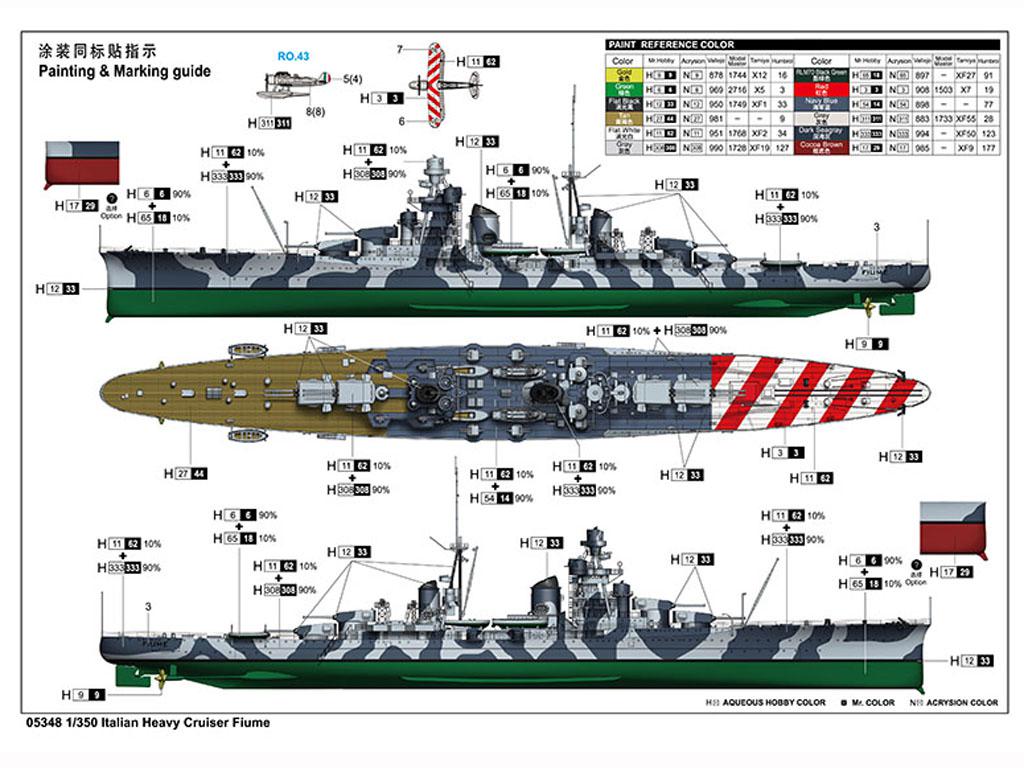 Italian Heavy Cruiser Fiume (Vista 2)